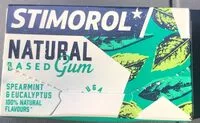 Mängden socker i Natural based gum