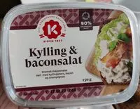 Mängden socker i Kylling &  Baconsalat