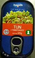 Mängden socker i Tun i tomatsauce