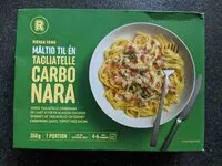 Mängden socker i Tagliatelle Carbonara