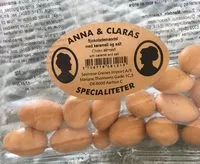 Mängden socker i Choko almond