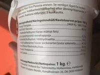 Mängden socker i Peanut Butter (Creamy)