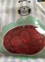 Mängden socker i Nostalgic Bon Bons