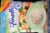 Mängden socker i Finello - Leichter Genuss Käsemischung