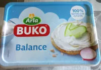 Mängden socker i Frischkäse