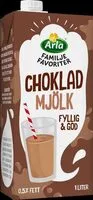 Mängden socker i Choklad mjölk