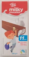 Mängden socker i milky chocolate