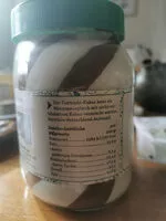 Mängden socker i Duo Schoko Creme