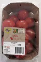 Mängden socker i Tomaten