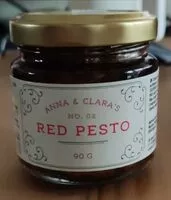 Mängden socker i Red pesto