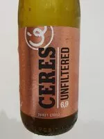 Mängden socker i Birra Ceres (unfiltered)