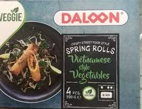 Mängden socker i Spring rolls