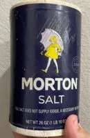 Mängden socker i Salt