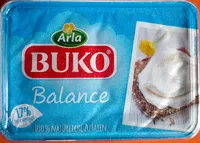 Mängden socker i Buko - Balance