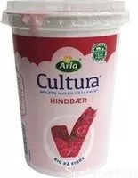 Mängden socker i Cultura Hindbær Yoghurt 0,5 Liter