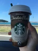 Mängden socker i Chocolate Mocha