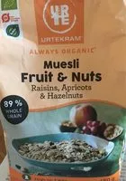 Mängden socker i Muesli
