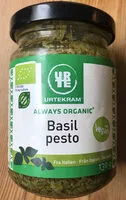 Mängden socker i Basil pesto