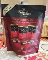 Mängden socker i Dark chocolat