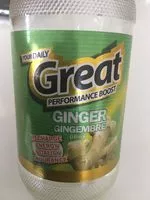 Mängden socker i Great Ginger