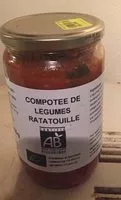 Mängden socker i Compotee de legumes ratatouille