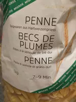 Mängden socker i Penne