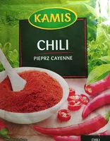 Mängden socker i Chili pieprz cayenne