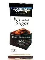 Mängden socker i Dark 70% cocoa