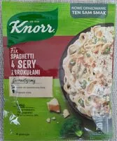 Mängden socker i Fix. Spaghetti 4 sery z brokułami