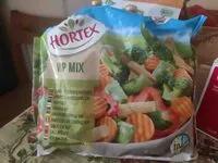 Mängden socker i VIP MIX