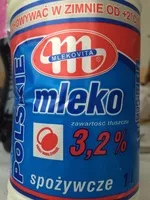 Mängden socker i milk