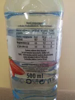 Mängden socker i Żywiec Zdrój z Nutą. Napój niegazowany o smaku truskawki