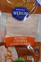 Mängden socker i Szynka z indyka