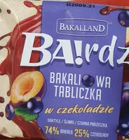 Mängden socker i Ba!rdzo