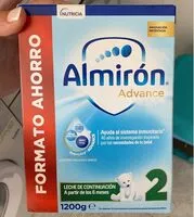 Mängden socker i Almiron 2