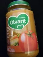 Mängden socker i Olvarit