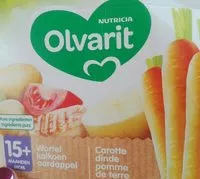 Mängden socker i Olvarit