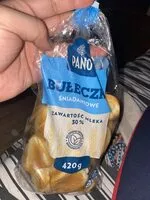 Mängden socker i Bułeczki Śniadaniowe