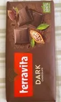 Mängden socker i Dark Chocolate
