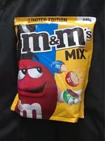Mängden socker i M&m's mix