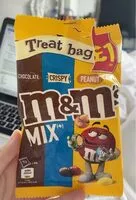 Mängden socker i M&ms mix