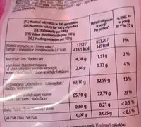 Mängden socker i Fruit & creme