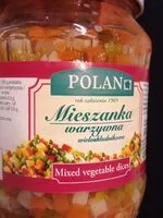 Mängden socker i Mixed vegetable dices