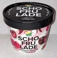 Mängden socker i Himbeeren in Milchschokolade