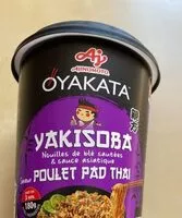 Mängden socker i Poulet pas thaï