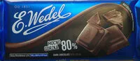 Mängden socker i Czekolada mocno gorzka 80%