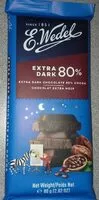 Mängden socker i Extra dark 80%