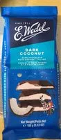 Mängden socker i Dark Coconut