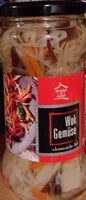 Mängden socker i Wok Gemüse chinesische Art