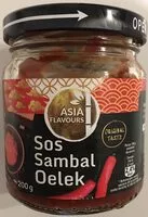 Mängden socker i Sos Sambal Oelek